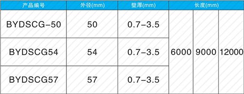 正阳钳压式声测管现货规格尺寸